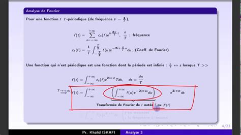 Analyse Ch Transform E De Fourier Smps Convolution Dirac Chaleur