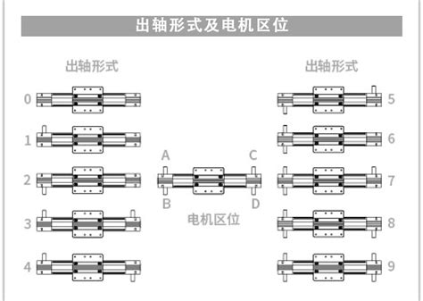 凯尼克十字滑台直线性单轴xy双轴运动龙门同步皮带导轨模组机械手 阿里巴巴