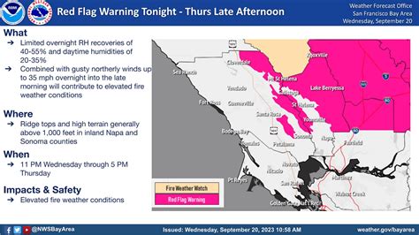 Parts Of Sonoma And Napa Counties Under Red Flag Warning Until 5 Pm Thursday Ksro