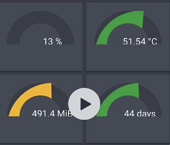 Lovelace: Gauge card - Dashboards & Frontend - Home Assistant Community