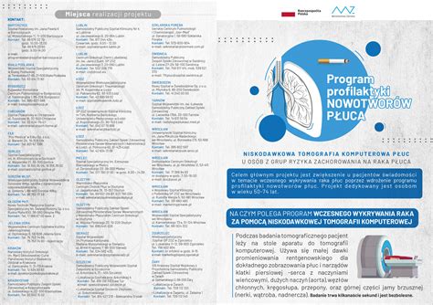 Finansowane z budżetu państwa urazów układu kostnego