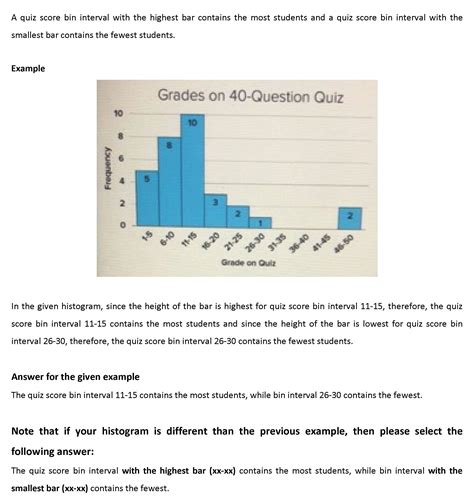 Solved The Following Histogram Represents Quiz Scores And Uses The