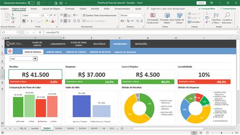 Planilha De Fluxo De Caixa Em Excel Luz Prime Analise