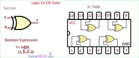 logic exor gate ic  pinout theorycircuit