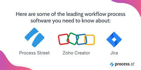 The 13 Best Workflow Process Software for 2024