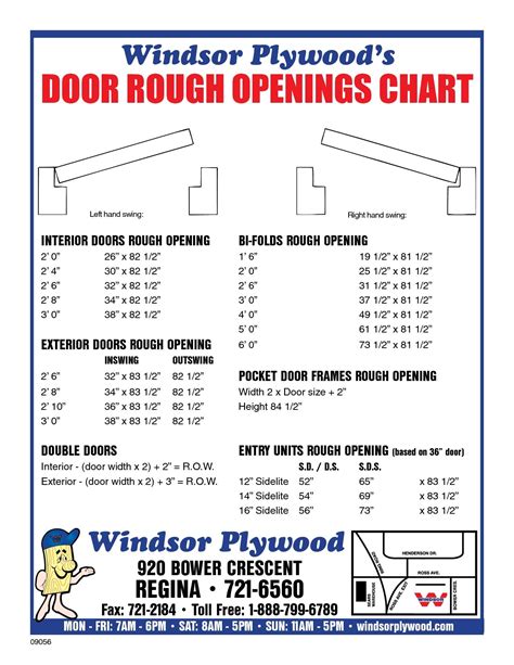 Door Opening Size Chart What Are The Standard Garage Door Sizes?