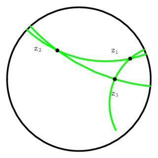 A triangle in hyperbolic geometry | Download Scientific Diagram