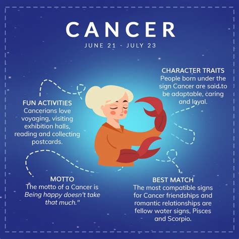 Cancer Traits Explore Fun Activities Best Zodiac Match And Motto