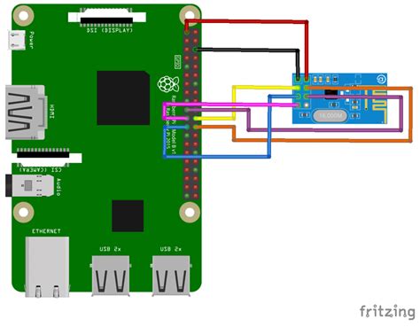 Wireless Rf Communication Between Raspberry Pi And Arduino Uno Using