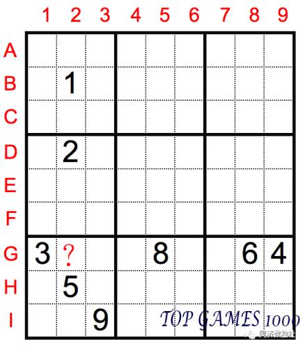 Sudoku Solving Technique Naked Single Top Games 1000