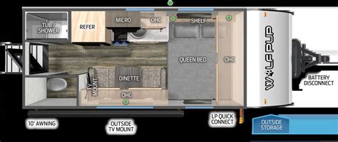 Wolf Pup Floorplans Forest River Rv