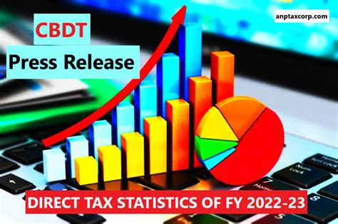 CBDT Press Release Direct Tax Statistics For FY 2022 23 AnpTaxCorp