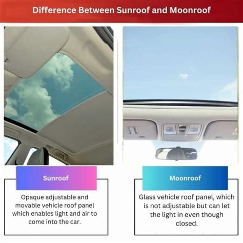 Sunroof Vs Moonroof Difference And Comparison