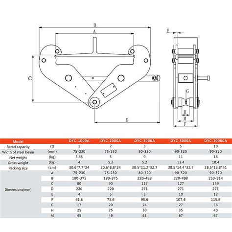 Beam Clamp - 5 Ton - Pacific Marine & Industrial