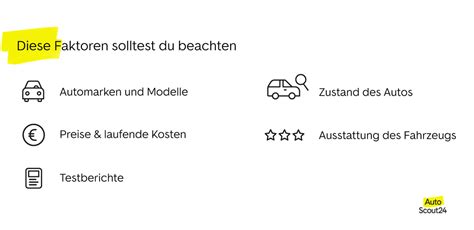 Den Perfekten Gebrauchtwagen Mit Dem Autoscout Autovergleich Finden