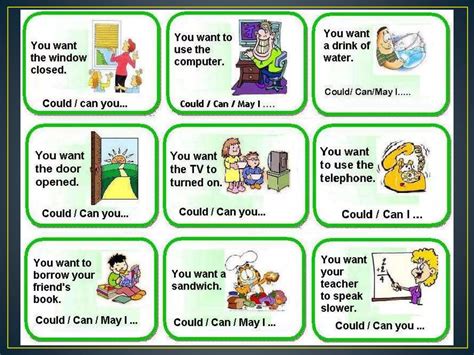 Modal Verbs And Direct And Indirect Speech Ppt