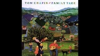 Big Rock Candy Mountain by Tom Chapin Chords - ChordU