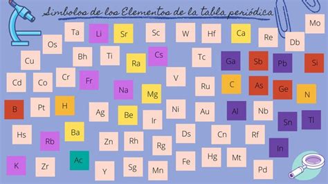 Puzzle De La Tabla Peri Dica In Periodic Table Diagram