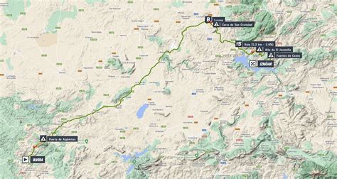 Stage Profiles Vuelta A Andalucia Ruta Ciclista Del Sol 2023 Stage 4