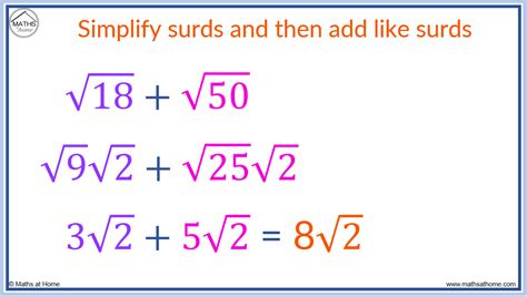 How To Simplify Surds