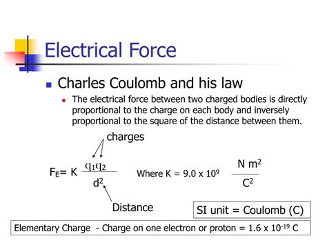 PPT - Electrical Force PowerPoint Presentation, free download - ID:151875