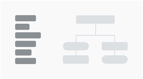 Criar Um Mapa Conceitual Como Fazer Exemplos Dicas Canva