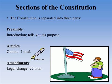 The Constitution Ppt Download