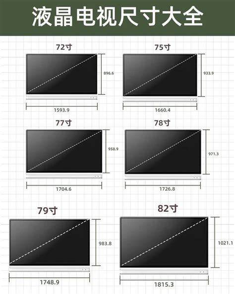 60寸液晶电视长宽多少厘米（分享常用电视尺寸大小）沃克装修设计记录