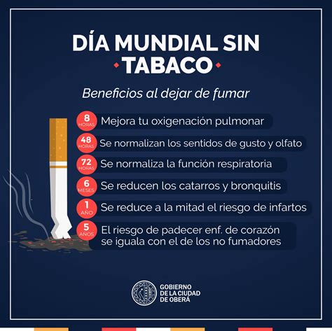 Día Mundial Sin Tabaco Oberá