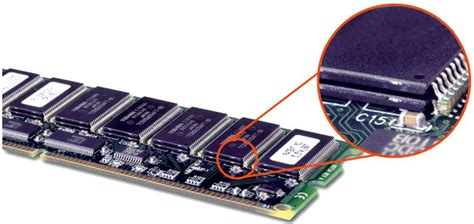 Tipos De M Dulos De Memoria Ram Existentes Gu A Hardware