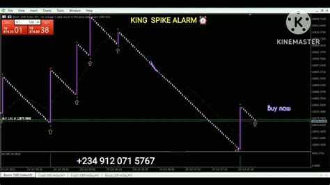 King Spike Alarm Indicator Mt5 And Mt4 Youtube