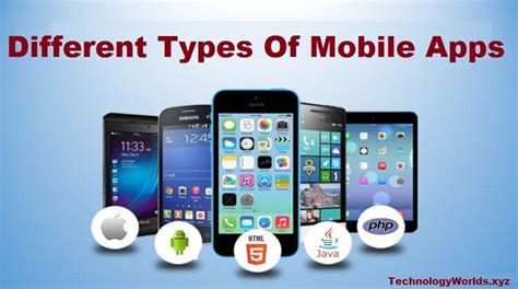 What Are The Different Types Of Mobile Apps