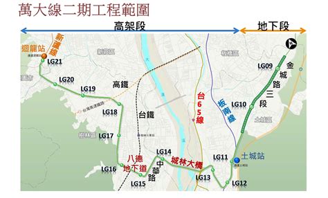 捷運萬大線全面推動，二期工程已細部設計 理財周刊