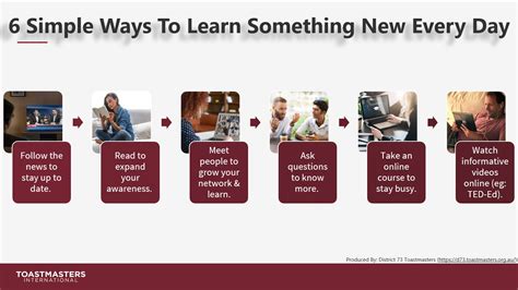 How To Learn Something New Every Day District 73 Toastmasters Vic