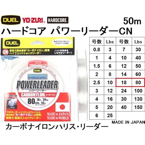 デュエルduel ハードコア パワーリーダーcn 50m 18号 80lbs カーボナイロンハリス・リーダー 国産・日本製メール便対応 4940764471103フィッシングマリン