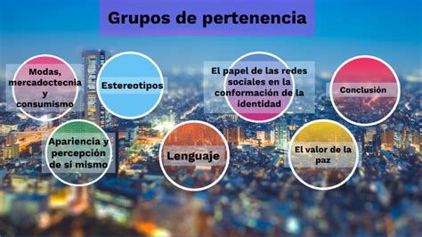 Grupos De Pertenencia By Helen Angeli Murillo Vidal On Prezi