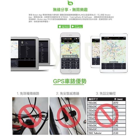 Bryton Rider 15e Gps自行車訓練記錄器 Rider 15c Gps自行車紀錄儀含雙模智慧踏頻感測器 安心購