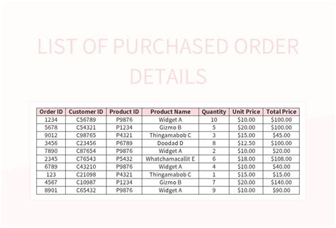 List Of Purchased Order Details Excel Template And Google Sheets File