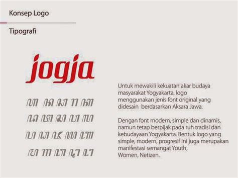 Filosofi Makna Dan Beberapa Pengaplikasian Logo Baru Jogja Istimewa