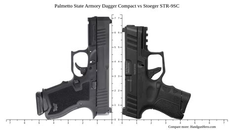 Palmetto State Armory Dagger Compact Vs Stoeger Str 9sc Size Comparison