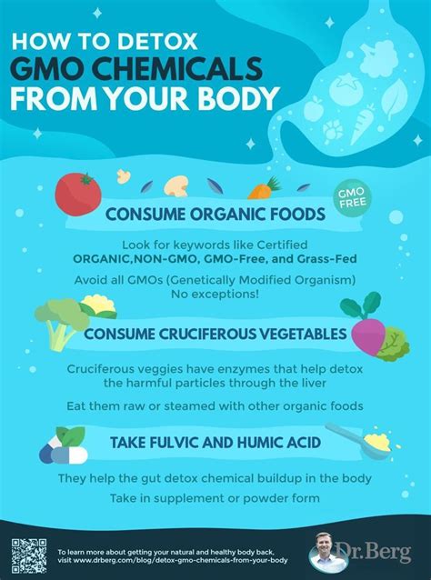 How To Detox Gmo Chemicals From Your Body [infographic] In 2020