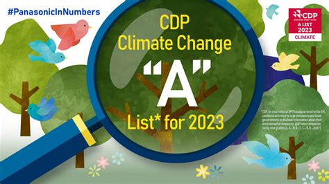 panasonic  numbers cdps climate change  list environment