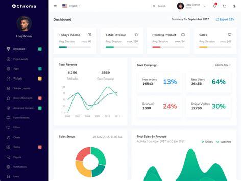 Template Web Simple Chroma Bootstrap Admin Template Plantillas