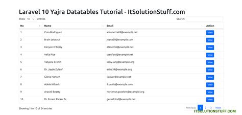 Laravel 10 Yajra Datatables Tutorial Example ItSolutionStuff