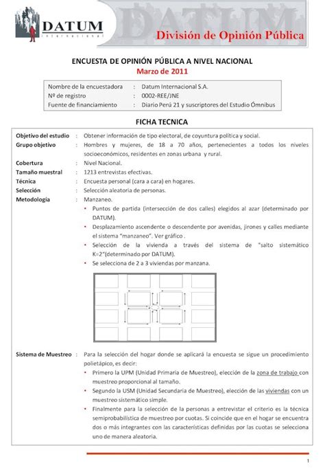 PDF ENCUESTA DE OPINIÓN PÚBLICA A NIVEL NACIONAL Marzo de encuestas