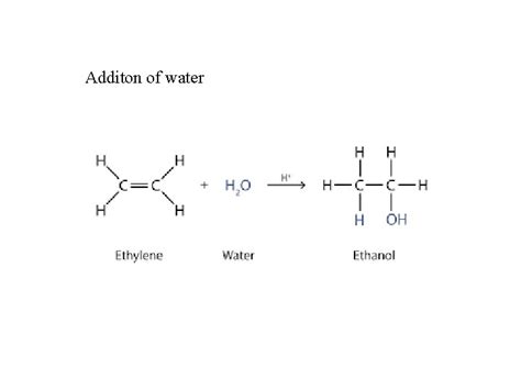 Alkenes Alkenes Cn H 2 N Unsaturated Hydrocarbons