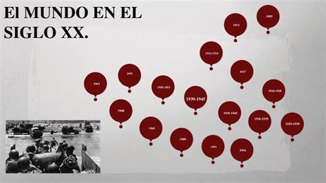 el mundo el el siglo xx  bryan reyes  prezi