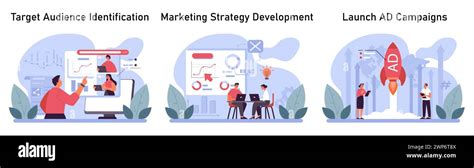 Marketing Essentials Set Pinpointing The Right Audience Crafting Effective Strategies And