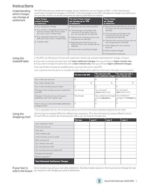 Compare Know Before You Owe Mortgages Consumer Financial Protection