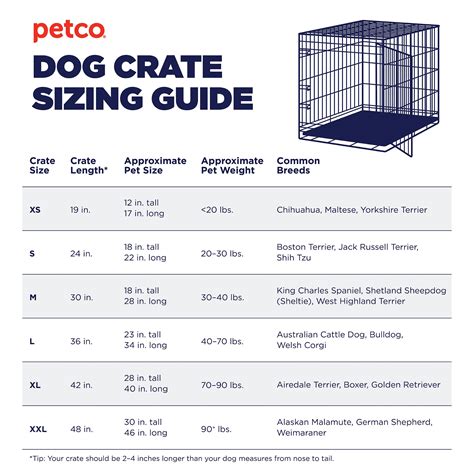 Cage Sizing Dog Crate Sizes Chart Dog Crate Size Chart